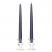 wedgwood unscented tapers